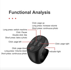 Ring Remote Control