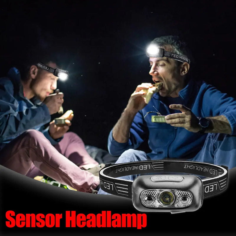 Mini Rechargeable Headlamp