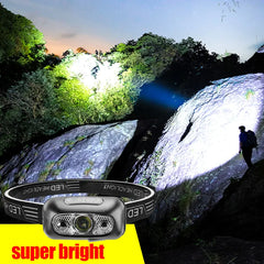 Mini Rechargeable Headlamp