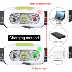 Mini Rechargeable Headlamp